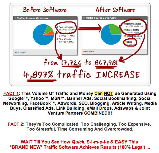 auto mass traffic software scam