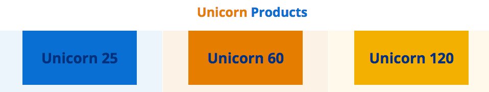unicorn-products